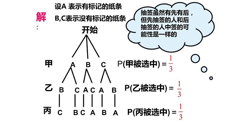 苏科版九年级数学下册课件：8.4 抽签方法合理吗06