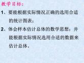 苏科版九年级下册数学课件8.1中学生的视力情况调查 (共15张PPT)