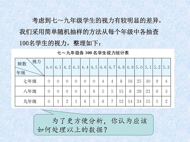 苏科版九年级下册数学课件8.1中学生的视力情况调查 (共15张PPT)07