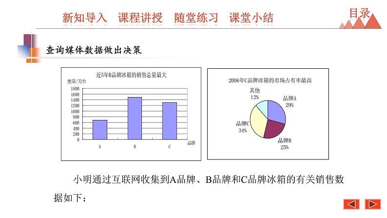 8.2 货比三家-2021春苏科版九年级数学下册课件第7页