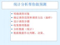 初中数学苏科版九年级下册8.3 统计分析帮你做预测课堂教学课件ppt