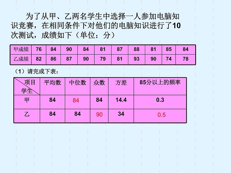 苏科版九年级下册课件 8.3 统计分析帮你做预测(共14张PPT)07