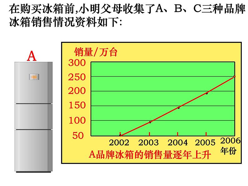 苏科版九年级下册 8.2货比三家(共25张PPT)08