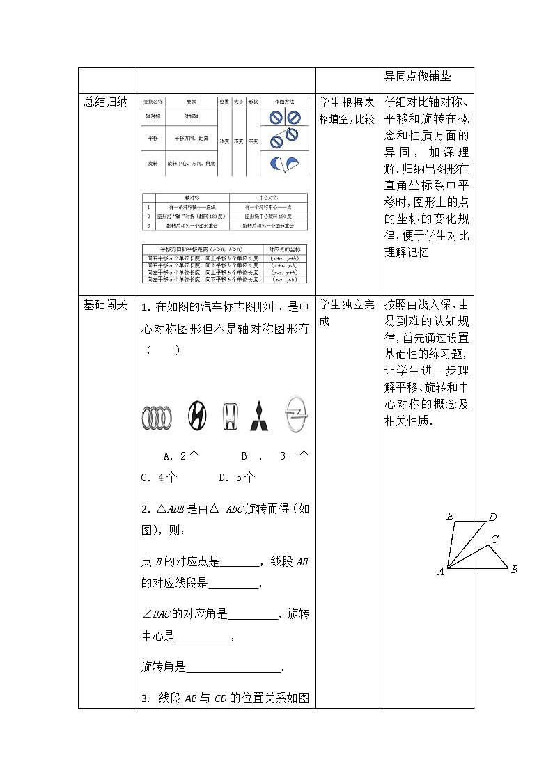 第三章 图形的平移与旋转 单元复习 教案 （北师版八下）02