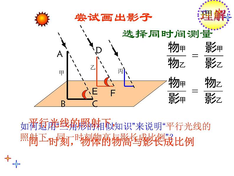 苏科版九年级下册数学：6.7 用相似三角形解决问题(共15张PPT)05