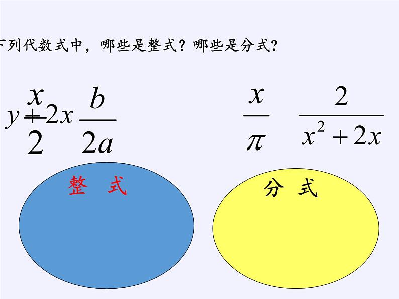 苏科版八年级数学下册 10.1 分式(6)（课件）第4页