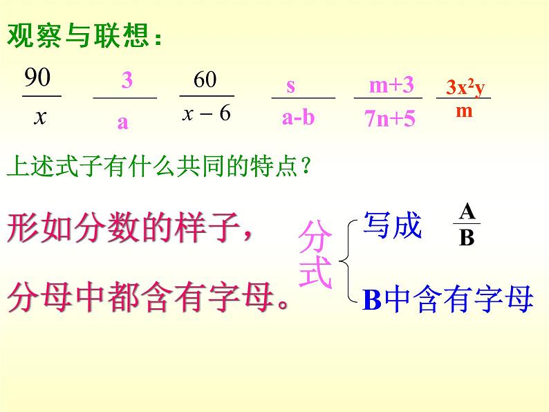 苏科版八年级数学下册 10.1 分式_(6)（课件）第3页