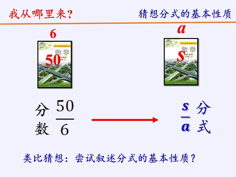 苏科版八年级数学下册 10.2 分式的基本性质(23)（课件）第3页