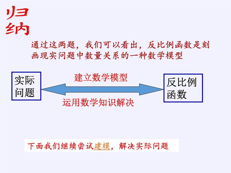 苏科版八年级数学下册 11.3 用反比例函数解决问题（课件）08