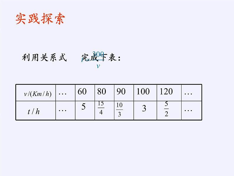 苏科版八年级数学下册 11.1 反比例函数(6)（课件）第3页