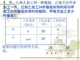 苏科版八年级数学下册 10.5 分式方程_（课件）