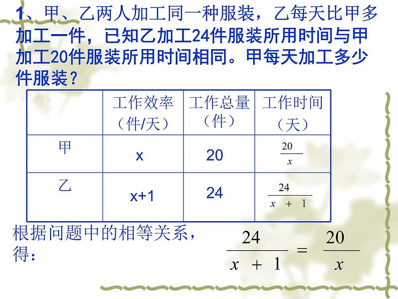 苏科版八年级数学下册 10.5 分式方程_（课件）02