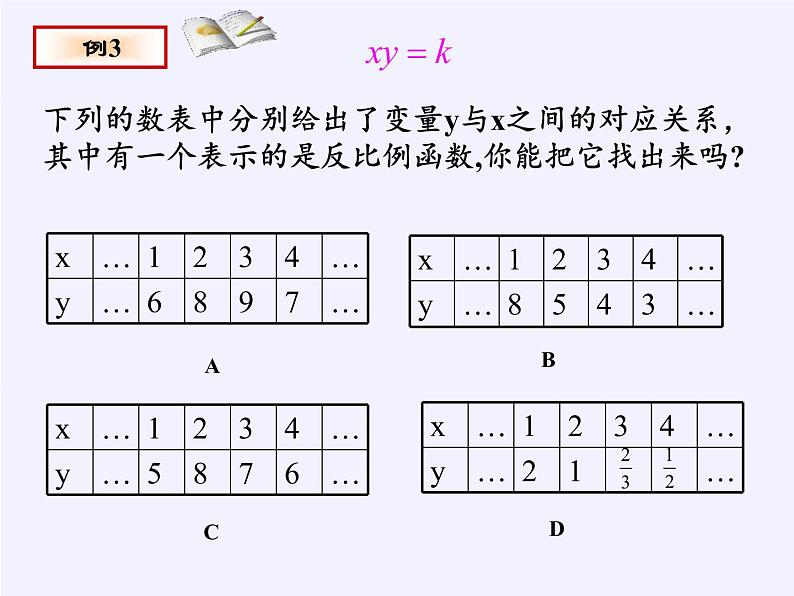 苏科版八年级数学下册 11.1 反比例函数(7)（课件）第7页