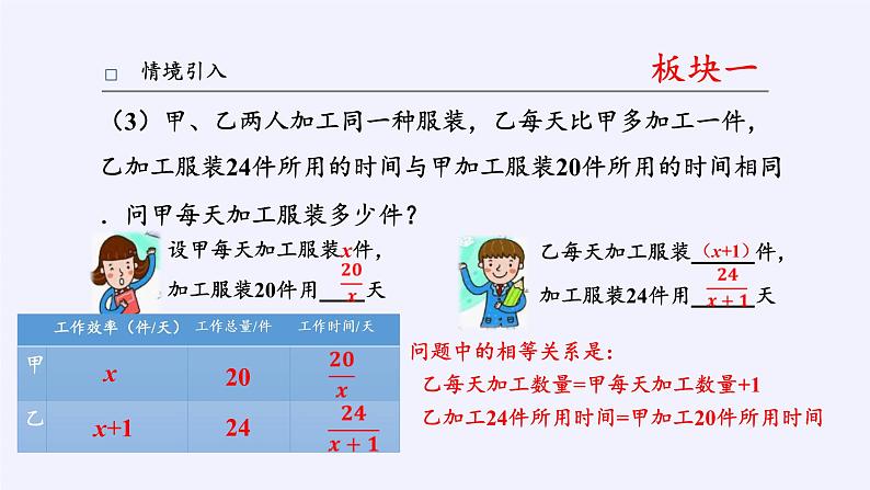 苏科版八年级数学下册 10.5 分式方程(15)（课件）04