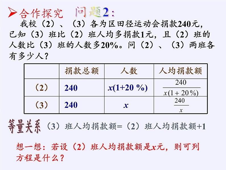 苏科版八年级数学下册 10.5 分式方程(2)（课件）07