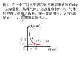 苏科版八年级数学下册 11.3 用反比例函数解决问题_(1)（课件）