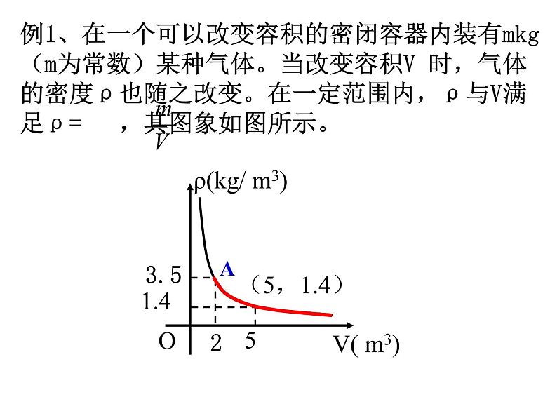 苏科版八年级数学下册 11.3 用反比例函数解决问题_(1)（课件）05