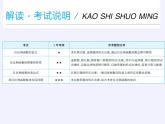 苏科版八年级数学下册 11.3 用反比例函数解决问题(3)（课件）