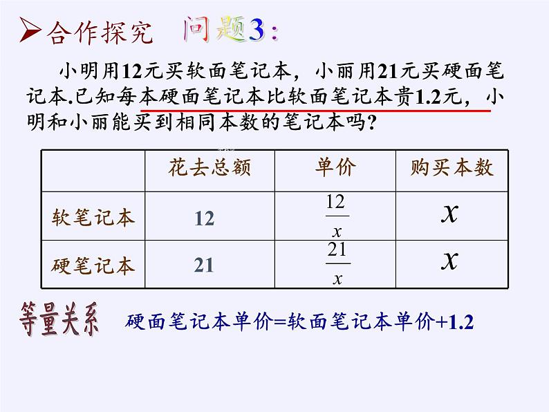 苏科版八年级数学下册 10.5 分式方程(4)（课件）第5页