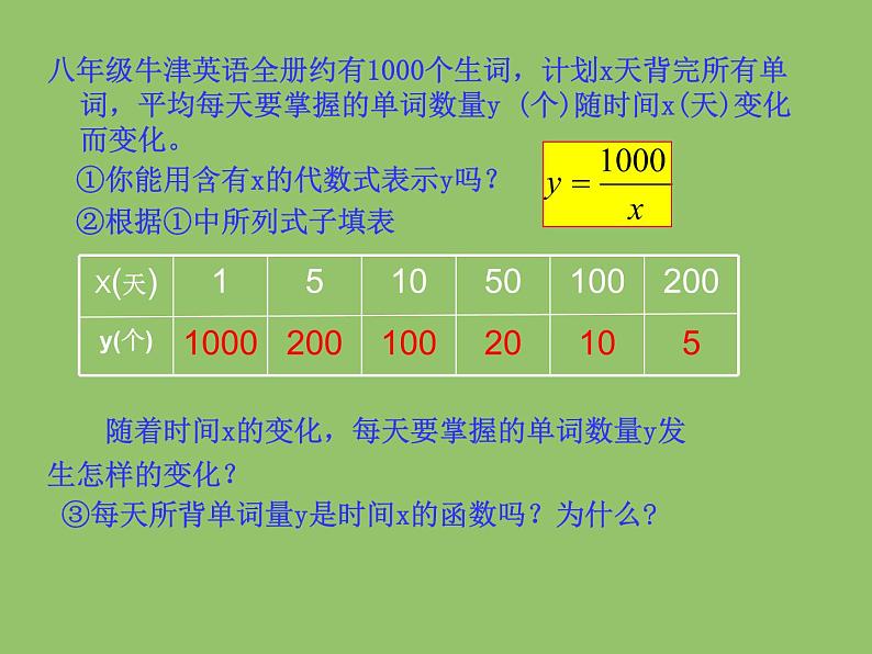 苏科版八年级数学下册 11.1  反比例函数_(1)（课件）第3页