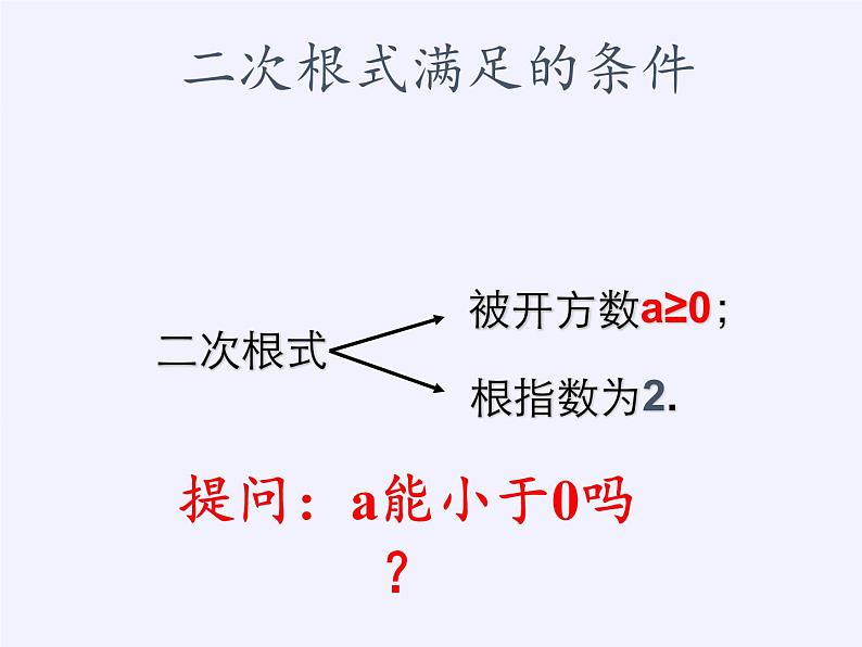 苏科版八年级数学下册 12.1 二次根式(14)（课件）07