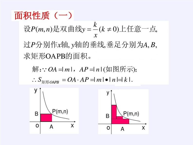 苏科版八年级数学下册 11.3 用反比例函数解决问题(11)（课件）03