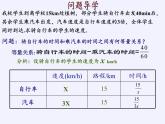 苏科版八年级数学下册 10.5 分式方程(3)（课件）