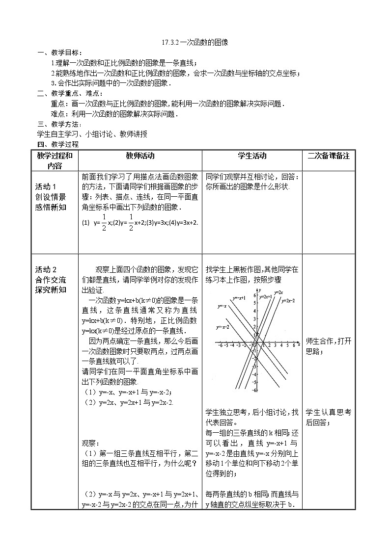 华师大版八下数学 17.3.2一次函数的图像 教案01