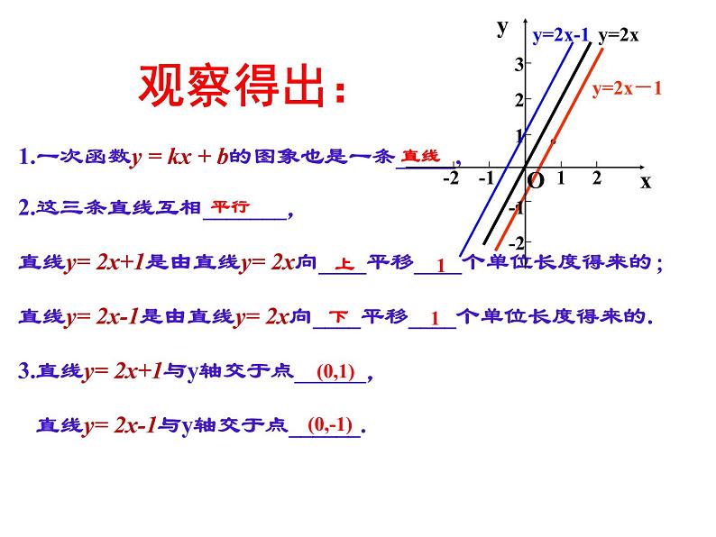 初中数学人教 版八年级下册 一次函数的图象与性质3 课件第4页