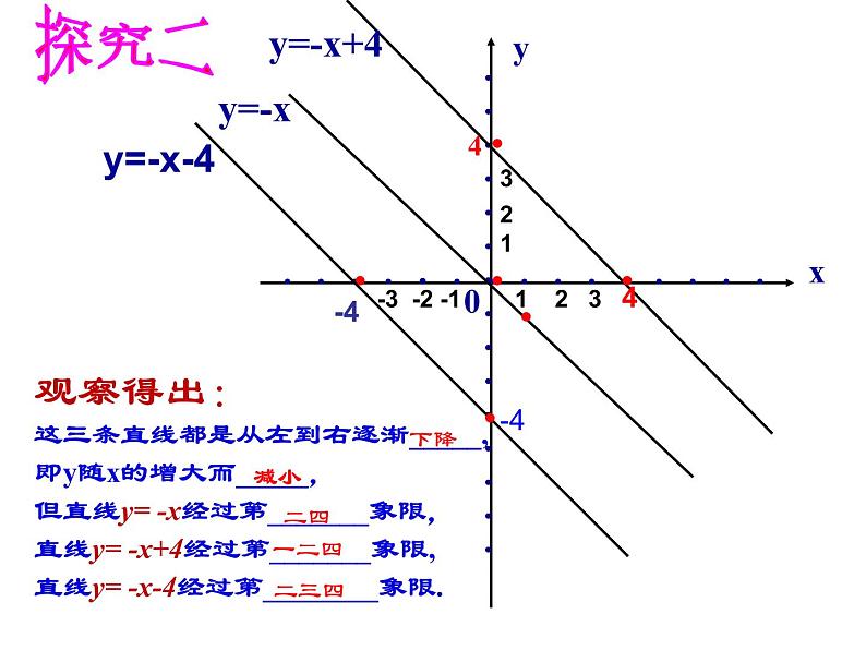 初中数学人教 版八年级下册 一次函数的图象与性质3 课件第8页