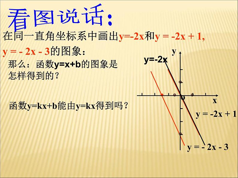 初中数学人教 版八年级下册 一次函数的图象与性质 课件第4页