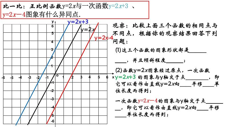 初中数学人教 版八年级下册 一次函数的图象与性质 课件第5页