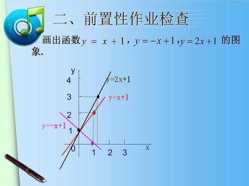 初中数学人教 版八年级下册 待定系数法求一次函数的解析式1 课件03