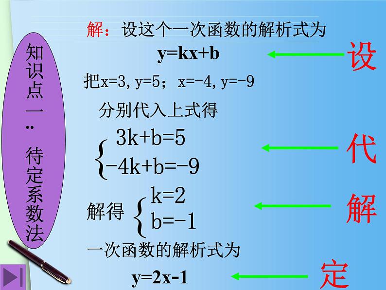 初中数学人教 版八年级下册 待定系数法求一次函数的解析式1 课件07