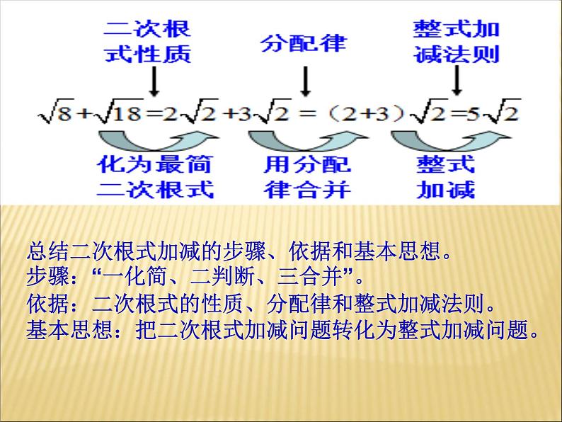 初中数学人教 版八年级下册 二次根式的加减1 课件07