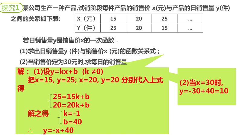 初中数学人教 版八年级下册 待定系数法求一次函数的解析式 课件04