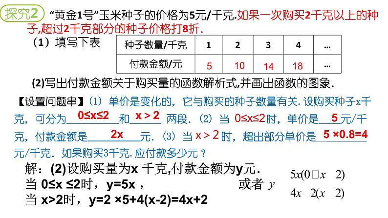 初中数学人教 版八年级下册 待定系数法求一次函数的解析式 课件06