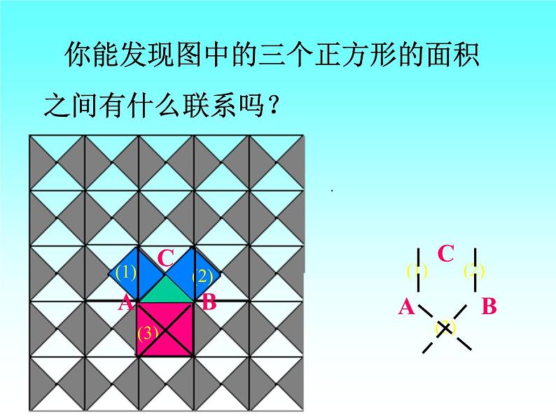 初中数学人教 版八年级下册 勾股定理3 课件第2页