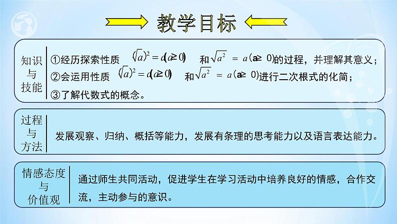 初中数学人教 版八年级下册 二次根式化简 课件第3页