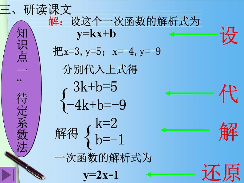 初中数学人教 版八年级下册 待定系数法求一次函数的解析式3 课件06