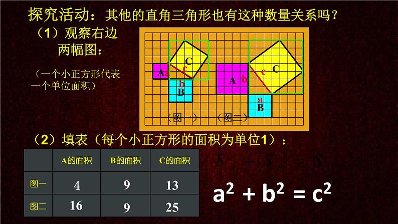 初中数学人教 版八年级下册 勾股定理 课件第6页