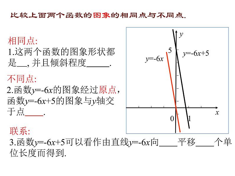 初中数学人教 版八年级下册 一次函数的图象与性质1 课件第6页