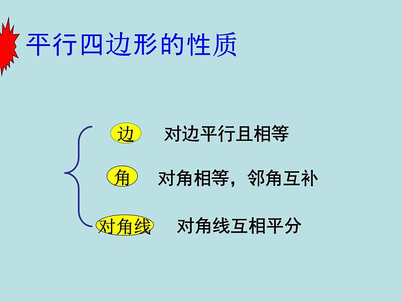 初中数学人教 版八年级下册 矩形的性质3 课件第2页