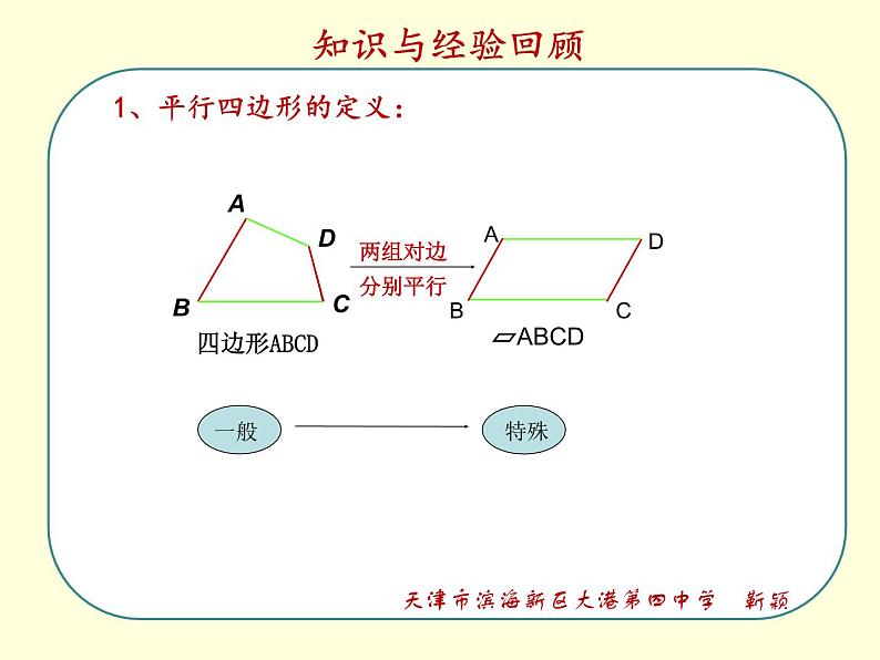 初中数学人教 版八年级下册 矩形的性质 课件第1页