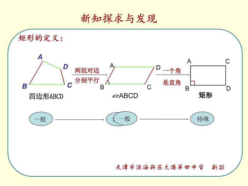 初中数学人教 版八年级下册 矩形的性质 课件第3页