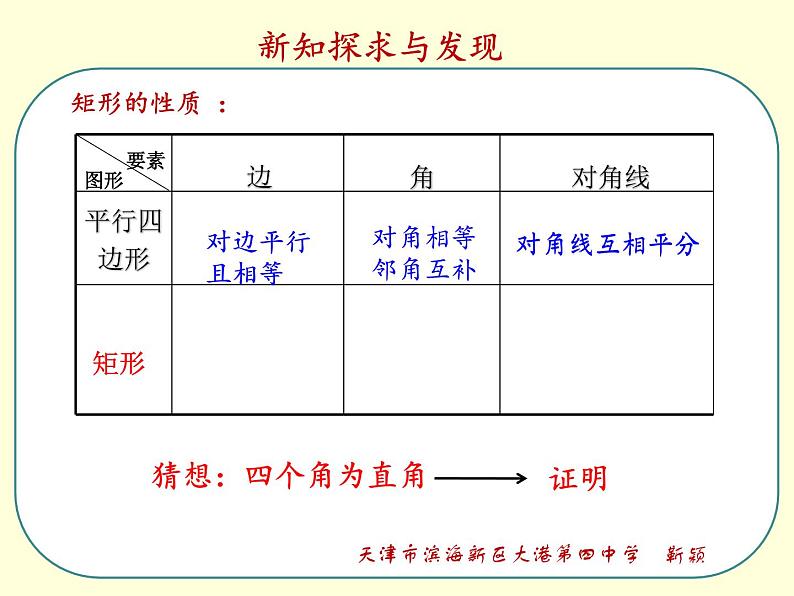 初中数学人教 版八年级下册 矩形的性质 课件第4页