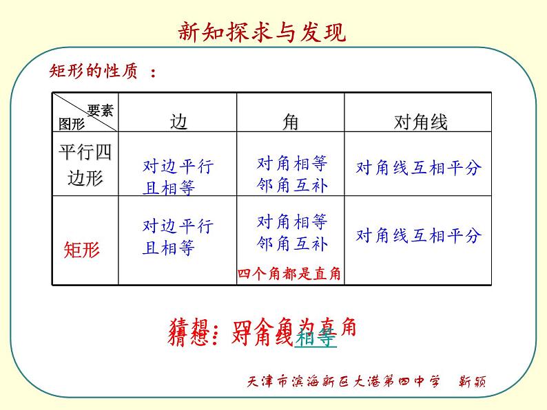 初中数学人教 版八年级下册 矩形的性质 课件第6页