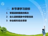 初中数学人教 版八年级下册 函数的图象2 课件