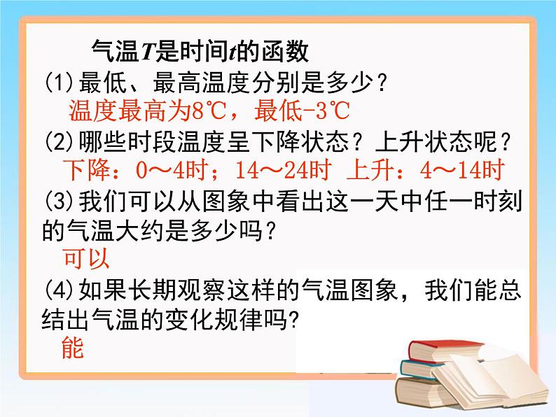 初中数学人教 版八年级下册 函数的图象 课件第7页