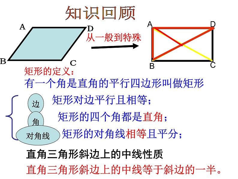 初中数学人教 版八年级下册 矩形的判定2 课件第2页